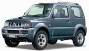 Best Curacao Car Rental – Meeting the Client’s Hopes for Car Rental